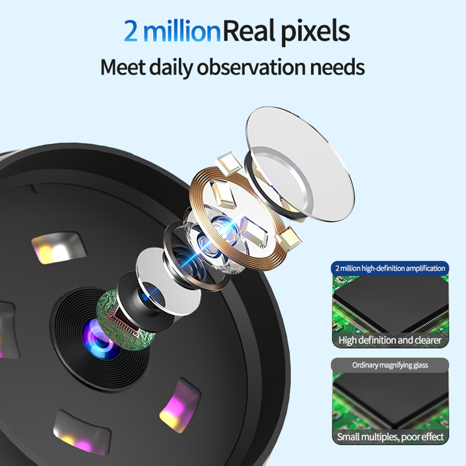 Collectors Coins Jewelry & Watches Of Smithtown Photos - Digital Microscope 2.8 Inch IPS Screen