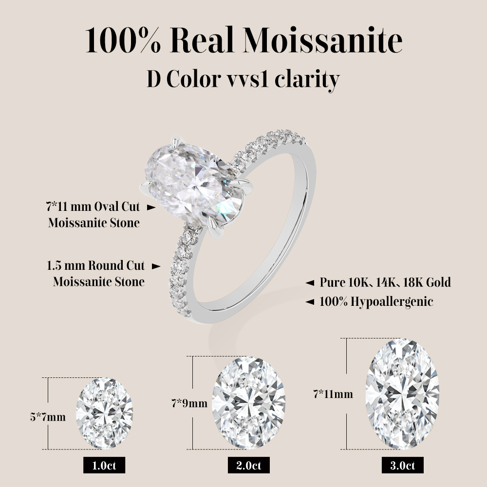 ATTAGEMS Oval Cut 3.0CT Moissa - Moissanite Ring บทวิจารณ์และราคา